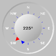 Wind Compass